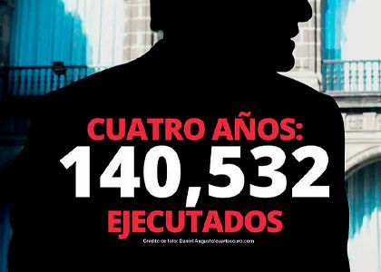 ESPECIAL | Cuatro años: 140,532 ejecutados