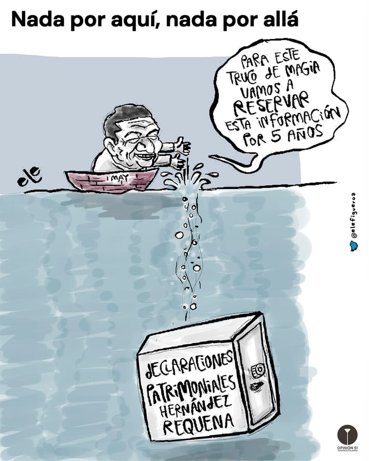 Nada por aquí, nada por allá