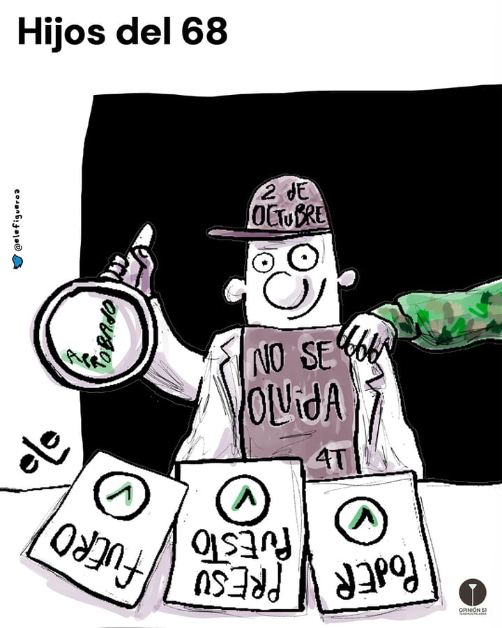 Hijos del 68