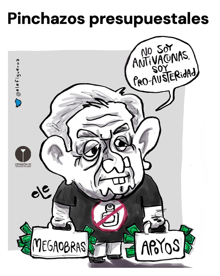 Pinchazos presupuestales