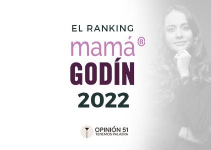 Ranking 2022 - Mamá Godín