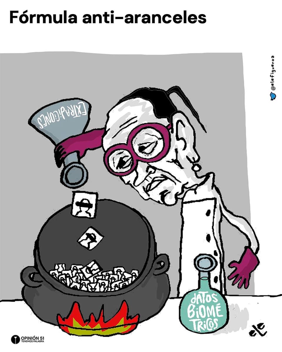 Fórmula anti-aranceles